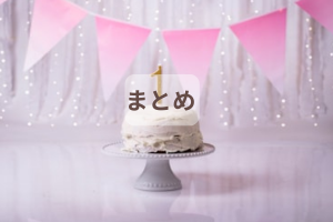 ケーキとガーランドとまとめの文字